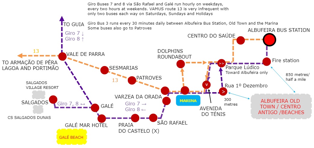 Bus timetable Albufeira S o Rafael Gal Salgados Vale de